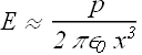 Electric Field_87.gif